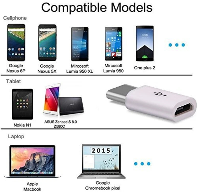 Micro Usb Male To Type-c Microusb To Type C Converter Adapter for Huawei Macbook Oneplus Xiaomi Otg Data Charging Charger Cable